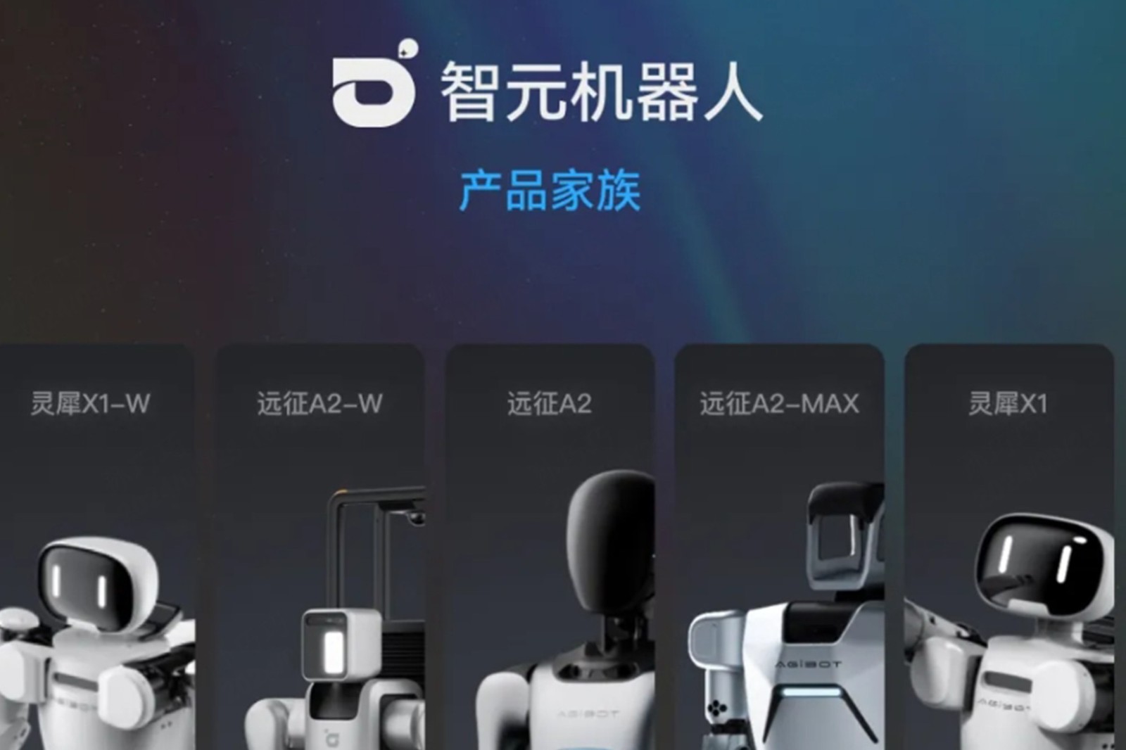 一图读懂 丨 银河集团机器人销售策略